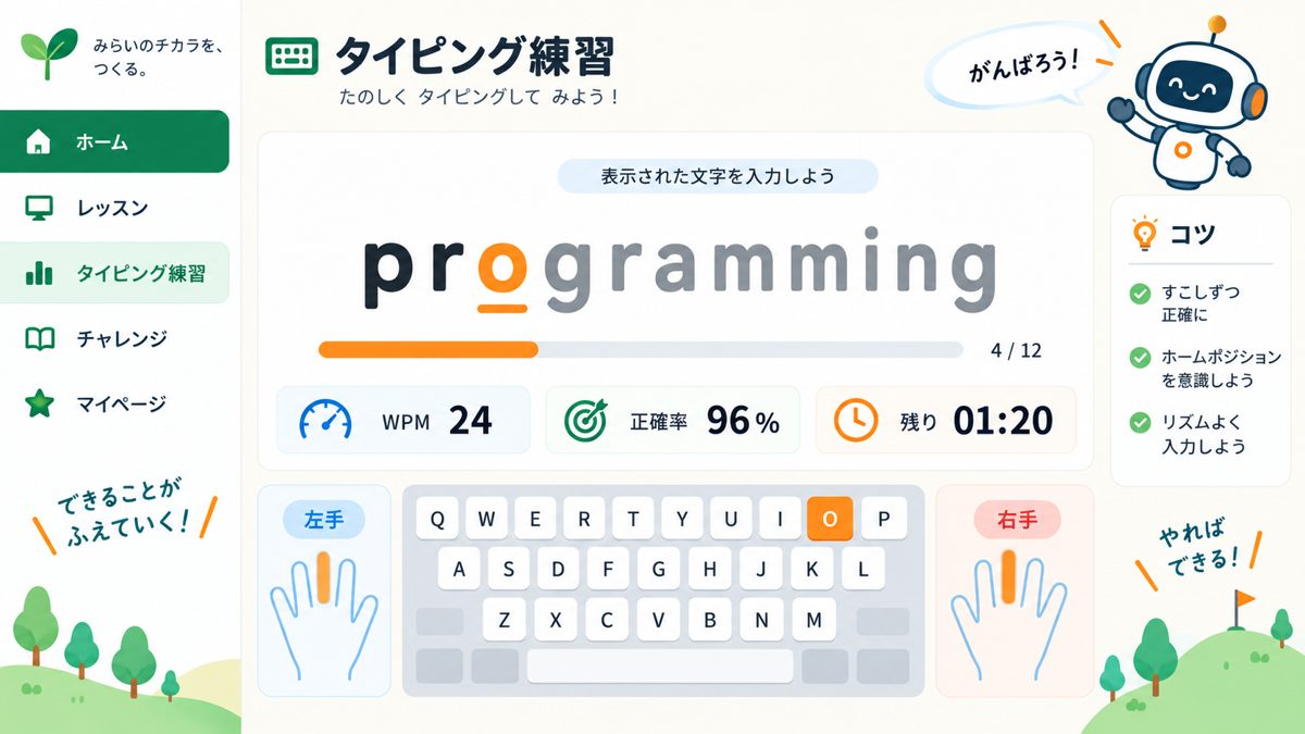 マイクラの街を作る様子